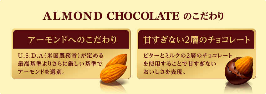 アーモンドチョコレートのこだわり