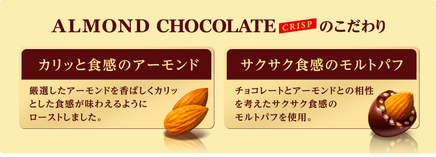 ロッテアーモンドチョコレート<クリスプ>のこだわり