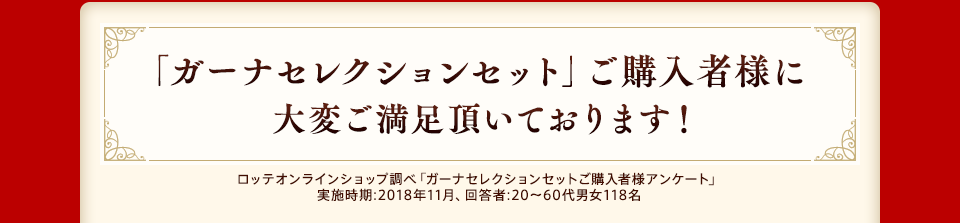 「ガーナセレクションセット」ご購入者様に大変ご満足頂いております! ロッテオンラインショップ調べ「ガーナセレクションセットご購入者様アンケート」実施時期:2018年11月、回答者:20〜60代男女118名