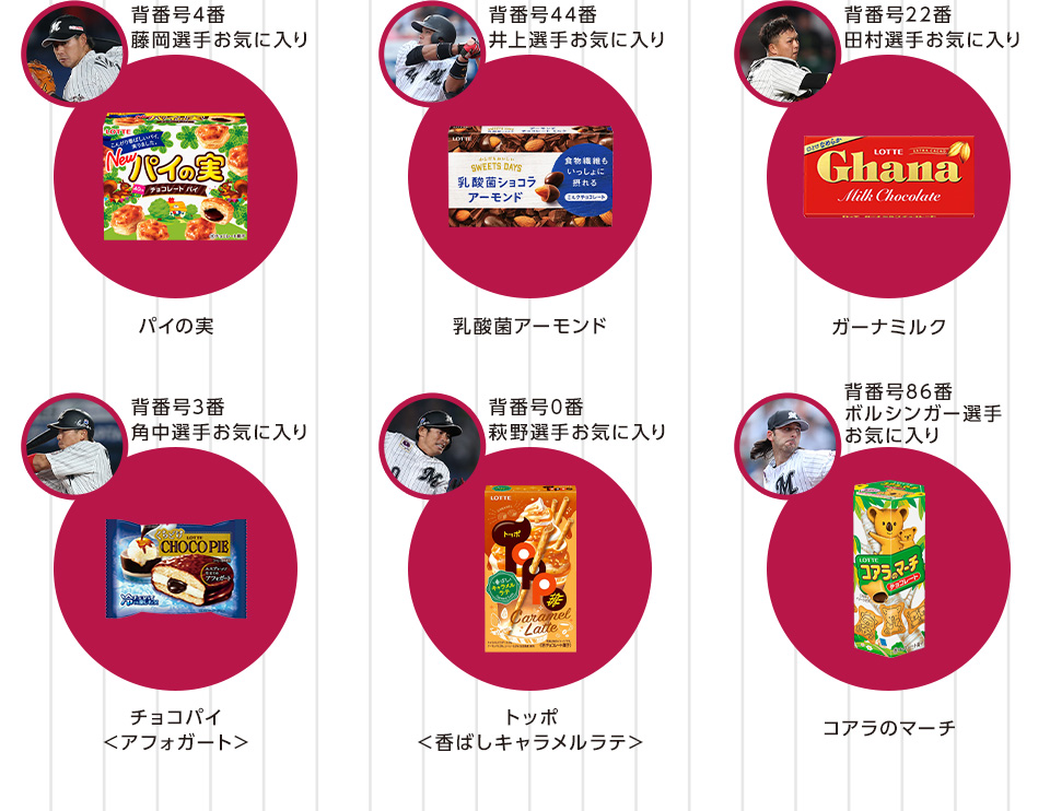 パイの実 乳酸菌アーモンド ガーナミルク チョコパイ<アフォガート> トッポ<香ばし>キャラメルラテ コアラのマーチ