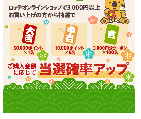 ���b�e�I�����C���V���b�v��3,000�~�ȏエ�����グ�̕����璊�I��50,000�|�C���g&times;1��10,000�|�C���g&times;5��3,000�~���N�[�|��&times;100�� ���w�����z�ɉ����ē��I�m���A�b�v