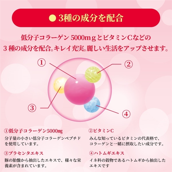 うるアップコラーゲンパウダー(コンパクト便)