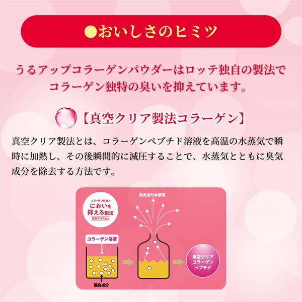 うるアップコラーゲンパウダー(コンパクト便)