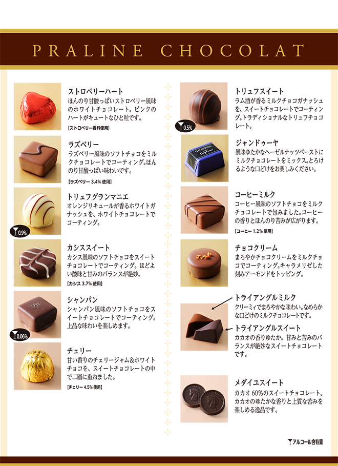 プラリネショコラ