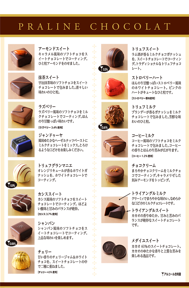 プラリネショコラ
