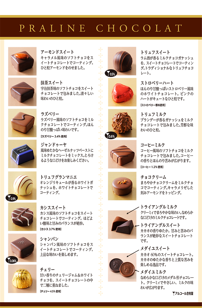 プラリネショコラ