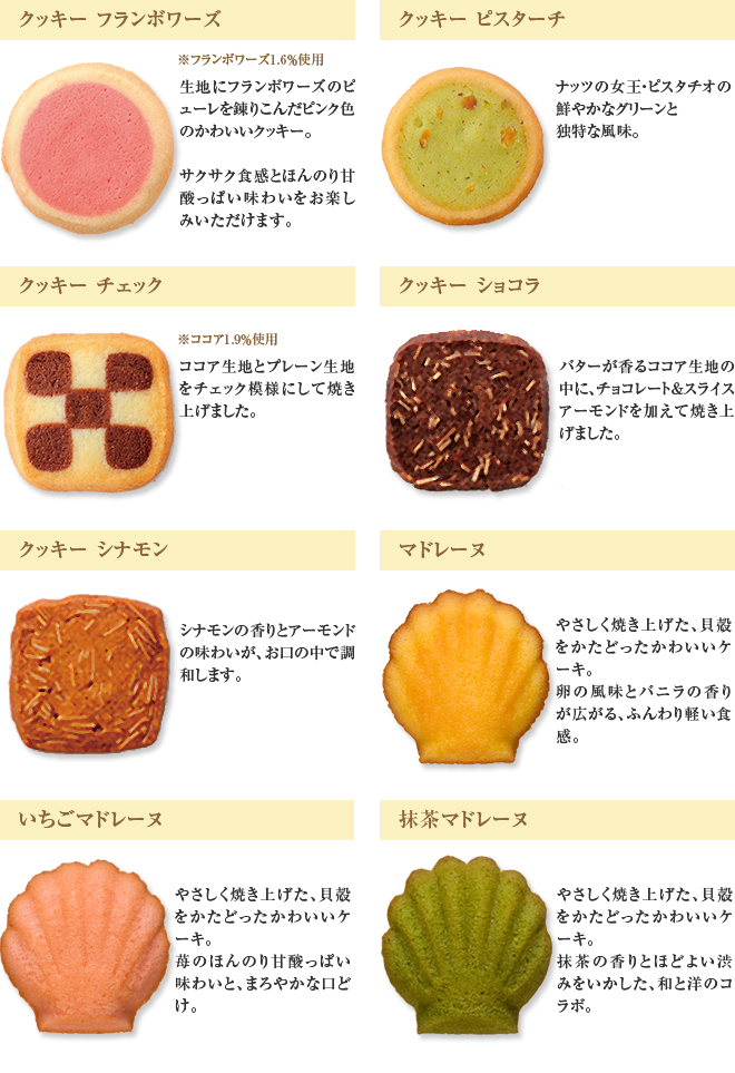 銀座スイーツ