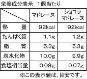マドレーヌミックス(7個入)