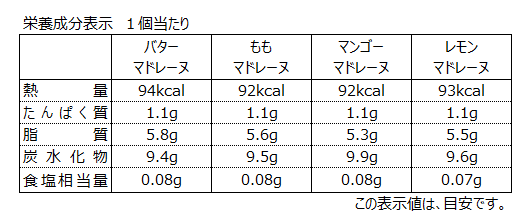 夏のマドレーヌ 6個入 銀座コージーコーナー Lotte Group公式オンラインモール