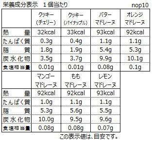 夏のお買い得パック 個入 銀座コージーコーナー Lotte Group公式オンラインモール