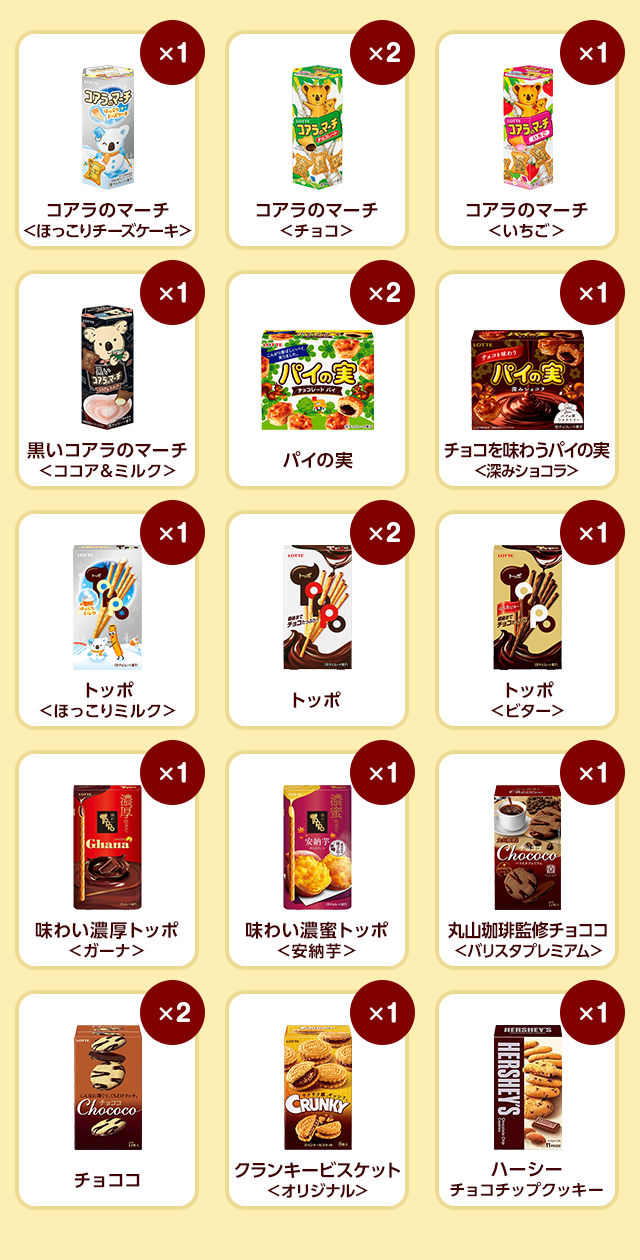 ロッテ人気チョコ菓子セット第5弾 Lotte Group公式オンラインモール