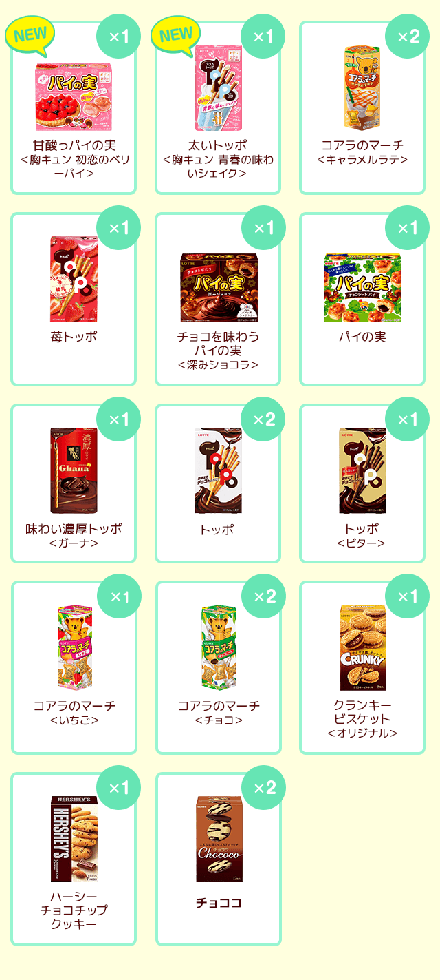 ロッテ人気チョコ菓子セット第８弾 Lotte Group公式オンラインモール