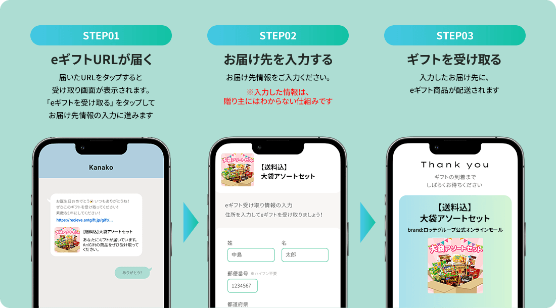 eギフトURLが届く⇒お届け先を入力する⇒ギフトを受け取る