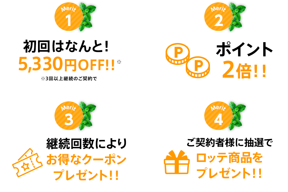 Merit1:初回は何と！5,330円OFF！！※3回以上継続のご契約で
　Merit2:ポイント2倍！！　Merit3:継続回数によりお得なクーポンプレゼント！！　Merit4:ご契約者様に抽選でロッテ商品をプレゼント！！