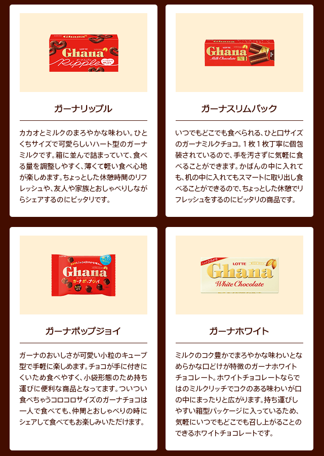 ガーナセレクションセット第10弾: ｜LOTTE GROUP公式オンラインモール