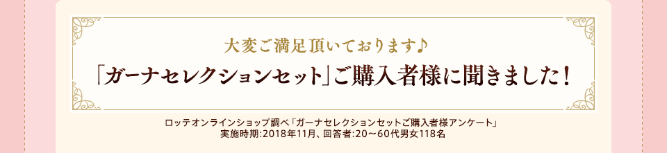 大変ご満足頂いております♪「ガーナセレクションセット」ご購入者様に聞きました! ロッテオンラインショップ調べ「ガーナセレクションセットご購入者様アンケート」実施時期:2018年11月、回答者:20〜60代男女118名