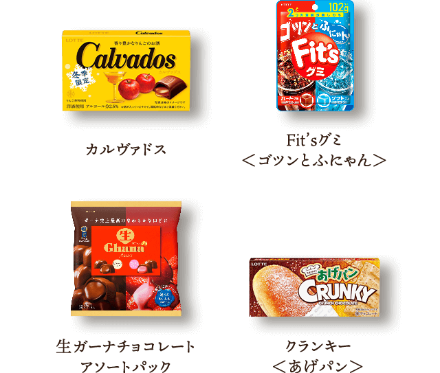 新商品バラエティセット11月 Lotte Group公式オンラインモール
