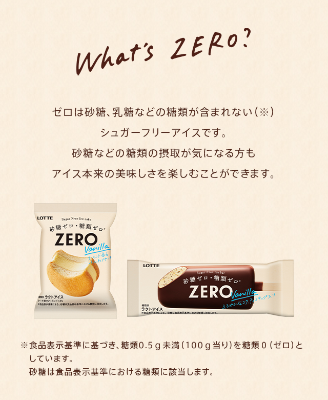 Zeroモニターキャンペーン Lotte Group公式オンラインモール