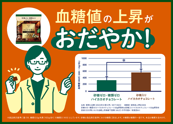 カカオの恵み大容量BOX: |LOTTE GROUP公式オンラインモール
