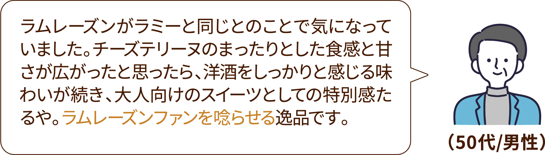 ラミーテリーヌはチョコのラミーの中身を固めたような感じで濃厚で食べ応えがあった。ラミー好きとしては大満足の味。ラミーが好きな方は一度食べてみることをお勧めしたい。