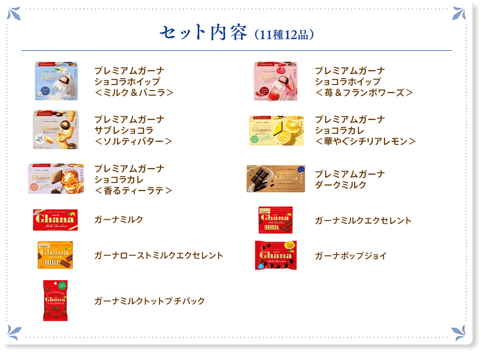 セット内容