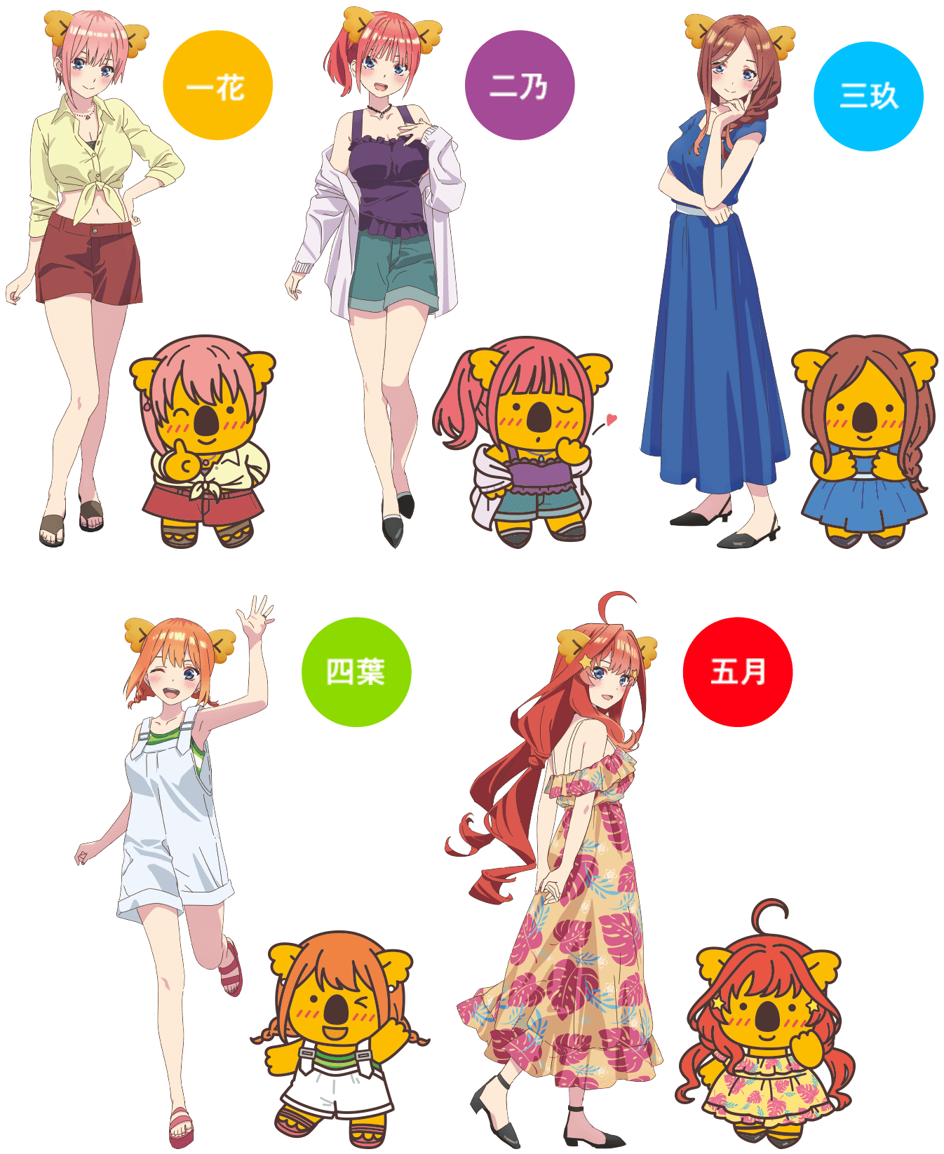 五等分の花嫁×コアラのマーチ_メイン: |LOTTE GROUP公式オンラインモール