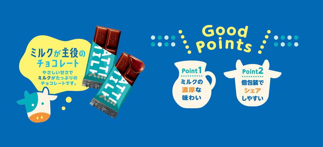 Point1：ミルクの脳酷な味わい　Point:2個包装でシェアしやすい