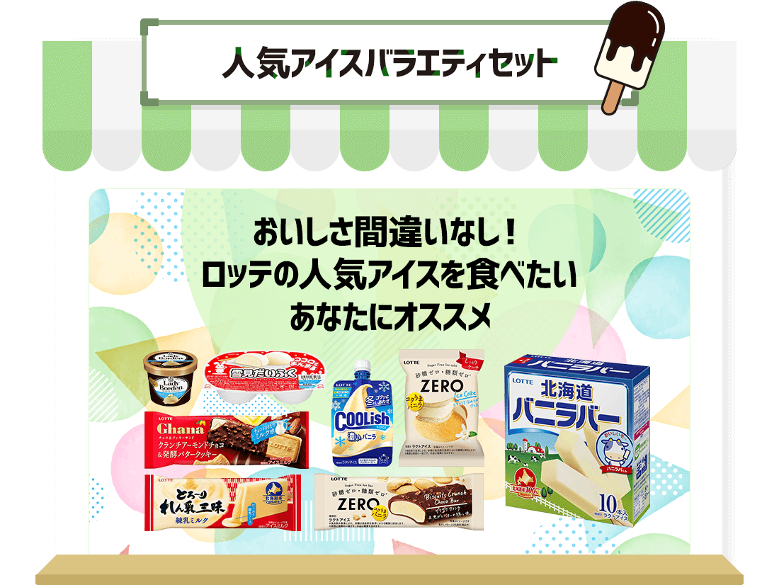 人気アイスバラエティセット　おいしさ間違いなし！ロッテの人気アイスを食べたいあなたにオススメ