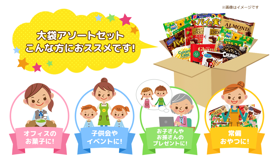 大袋アソートセットこんな方におススメです! オフィスのお菓子に!子供会やイベントに!お子さんやお孫さんのプレゼントに!常備おやつに!