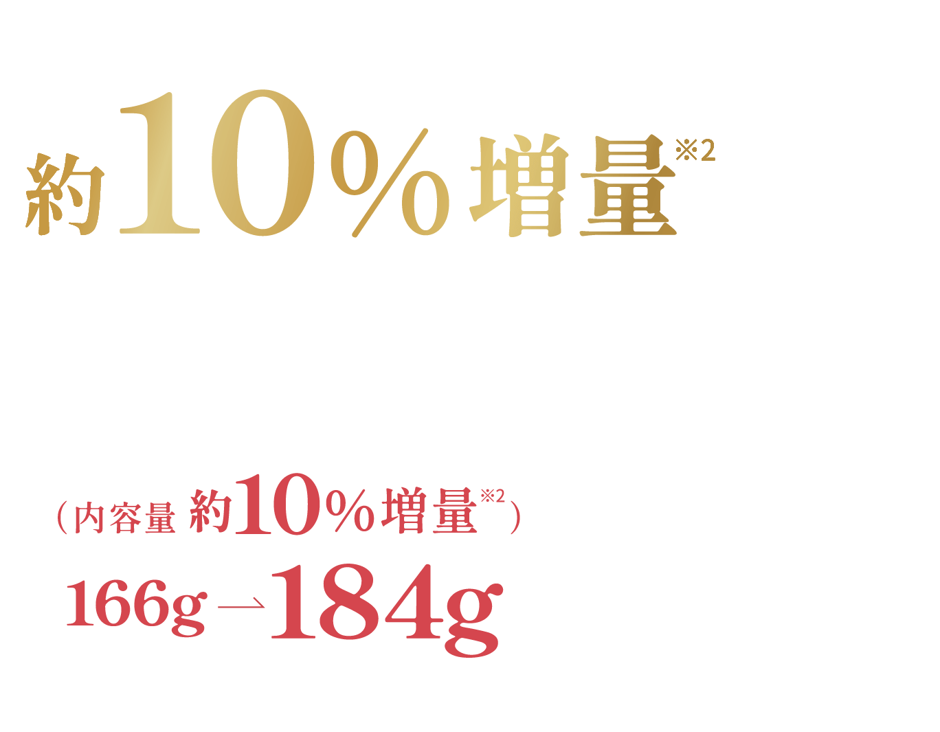 内容量約10%増量なのにお値段そのまま（166gから184g）