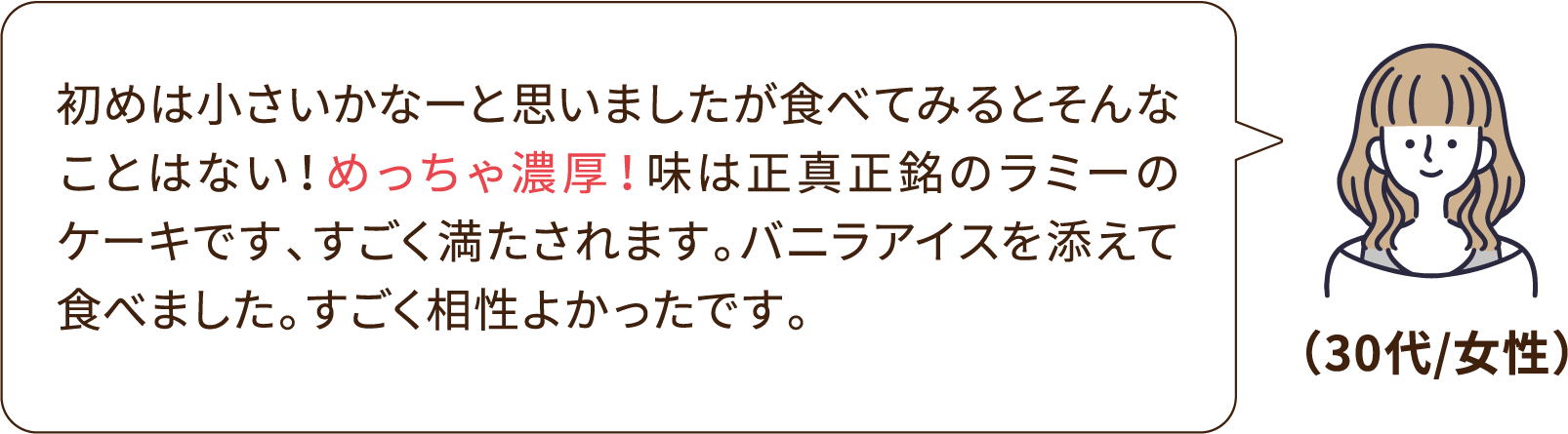 初めは小さいかなーと思いましたが食べてみるとそんなことはない！めっちゃ濃厚！味は正真正銘のラミーのケーキです、すごく満たされます。バニラアイスを添えて食べました。すごく相性よかったです。