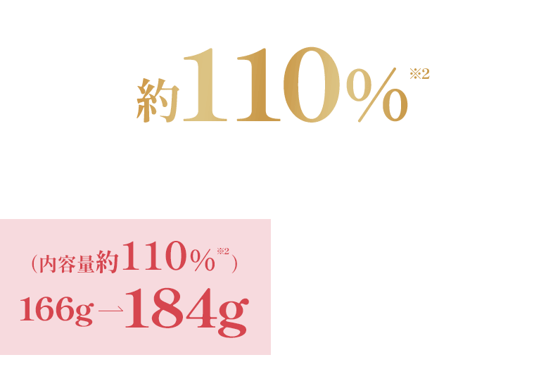 内容量約110％なのに今年もお値段そのまま（166gから184g）