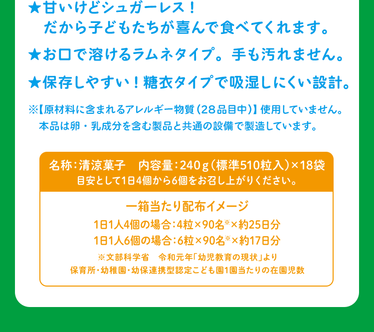 幼稚園・保育園専用キシリトールタブレット: ｜LOTTE GROUP公式オンラインモール