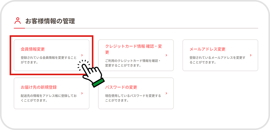 説明画像