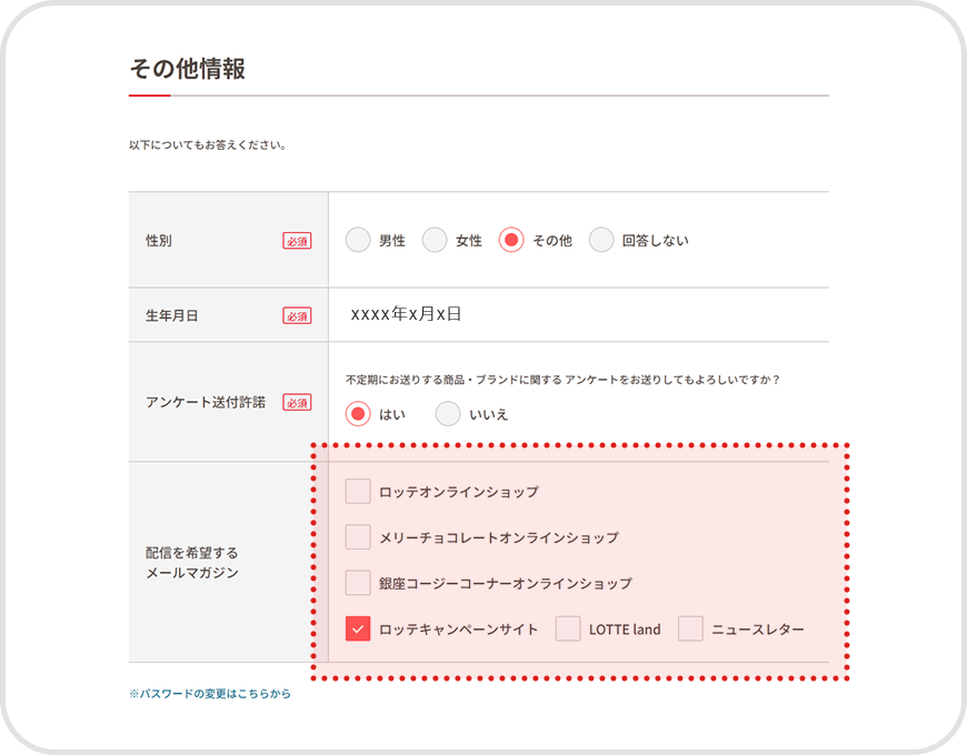 説明画像