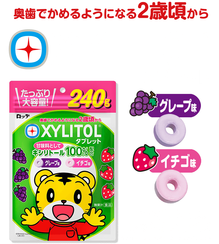 キシリトールタブレット: |LOTTE GROUP公式オンラインモール