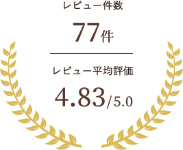 レビュー件数 77件 レビュー平均評価 4.83/5.0