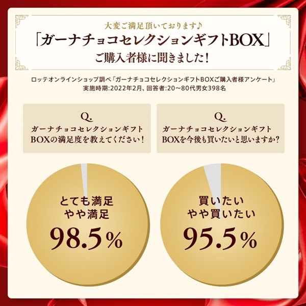 【送料込】ガーナチョコセレクションギフトBOX第28弾