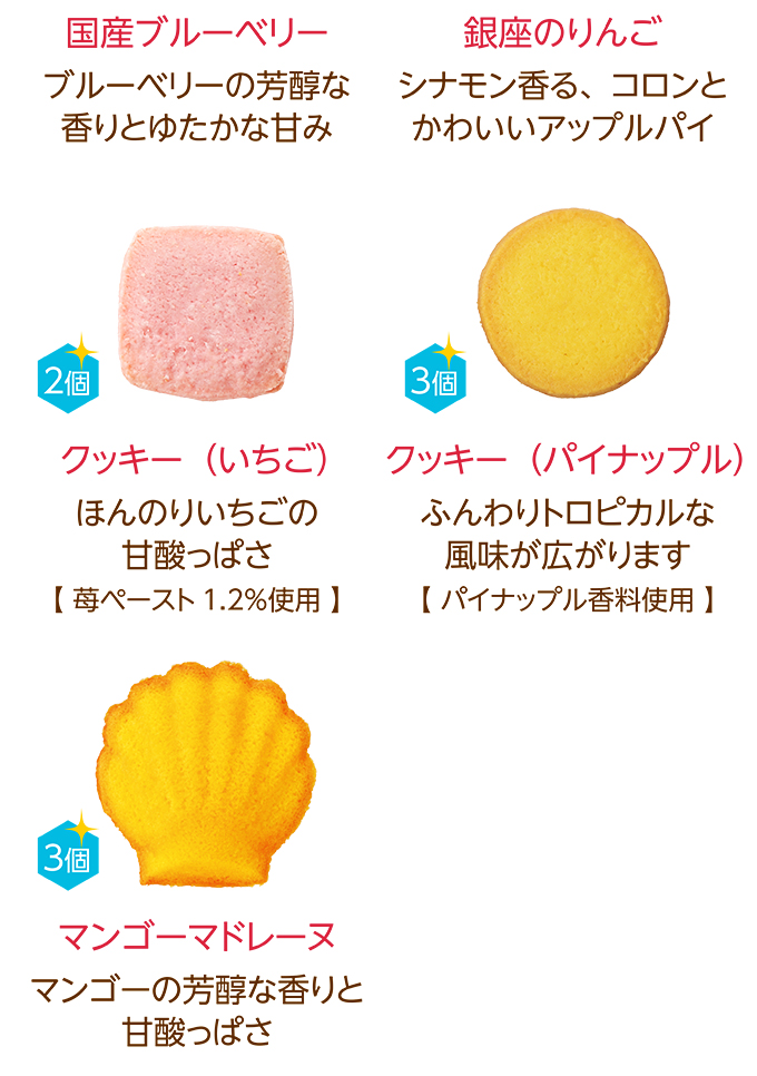 フルーティーギフト(13個入)