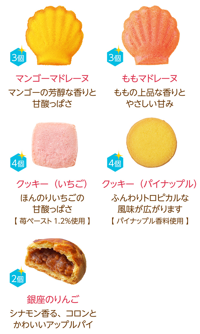 フルーティーギフト(20個入)