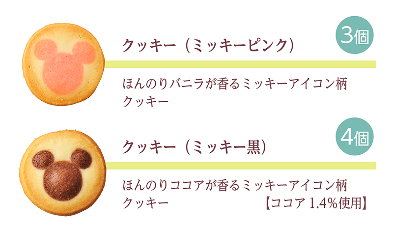 <ディズニー>クリスマスツリー(7個入)【銀座コージーコーナー】