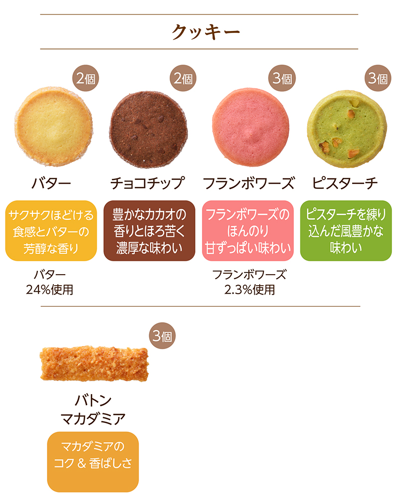 ギフトアソート(31個入)【銀座コージーコーナー】