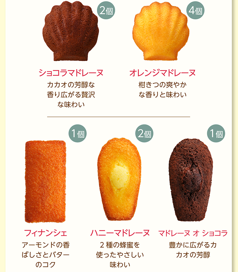クリスマス銀座スイーツ(30個入)【銀座コージーコーナー】