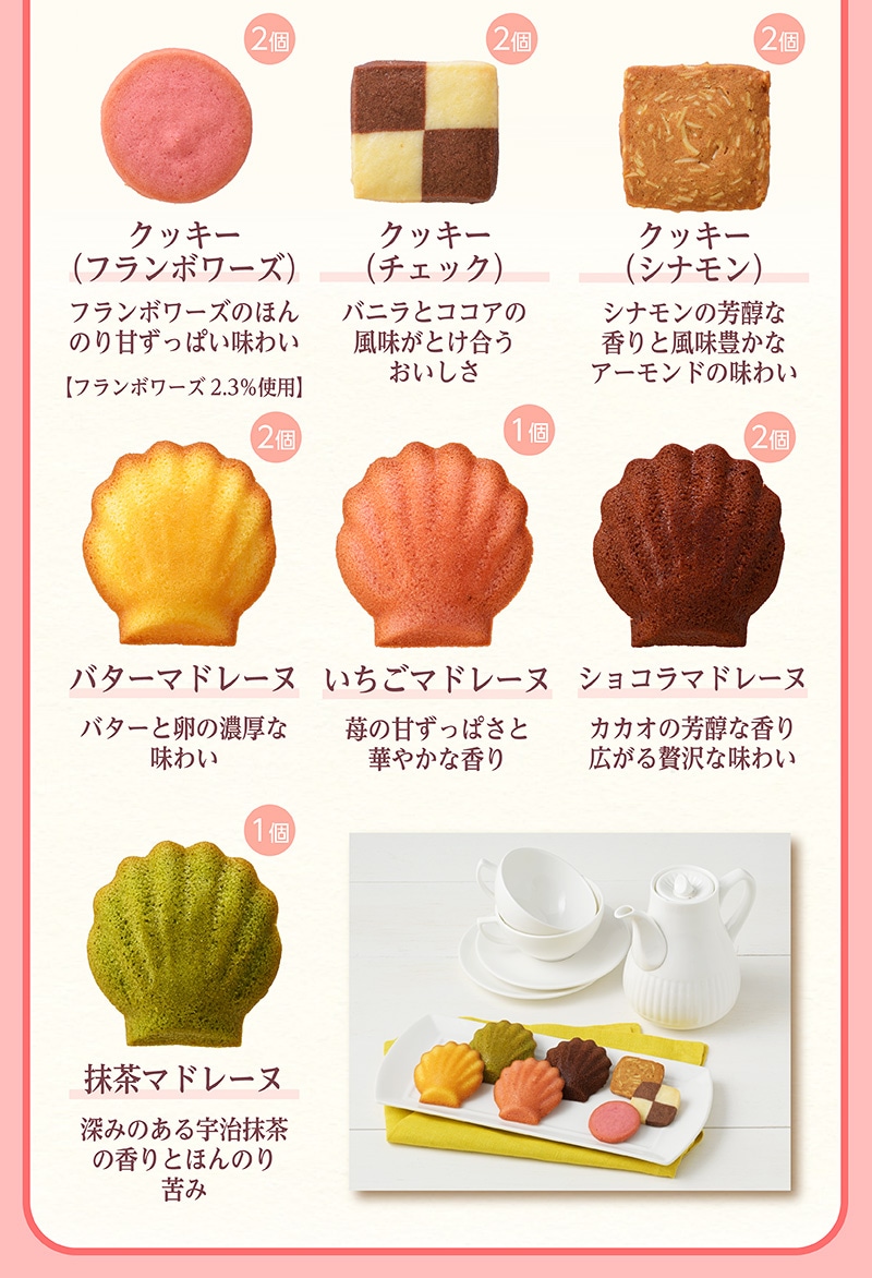 焼菓子＆ミニランドセル（青・パンダ）【銀座コージーコーナー】