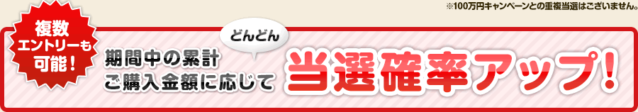 Gg[\IԒ̗݌vwzɉĂǂǂ񓖑ImAbvI