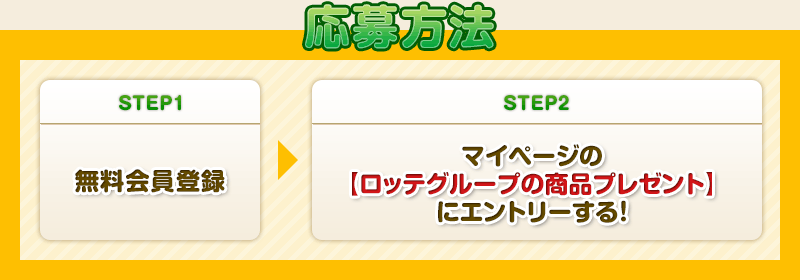 @ STEP1:o^!! STEP2:}Cy[WybeO[v̏ܕiv[gzɃGg[I