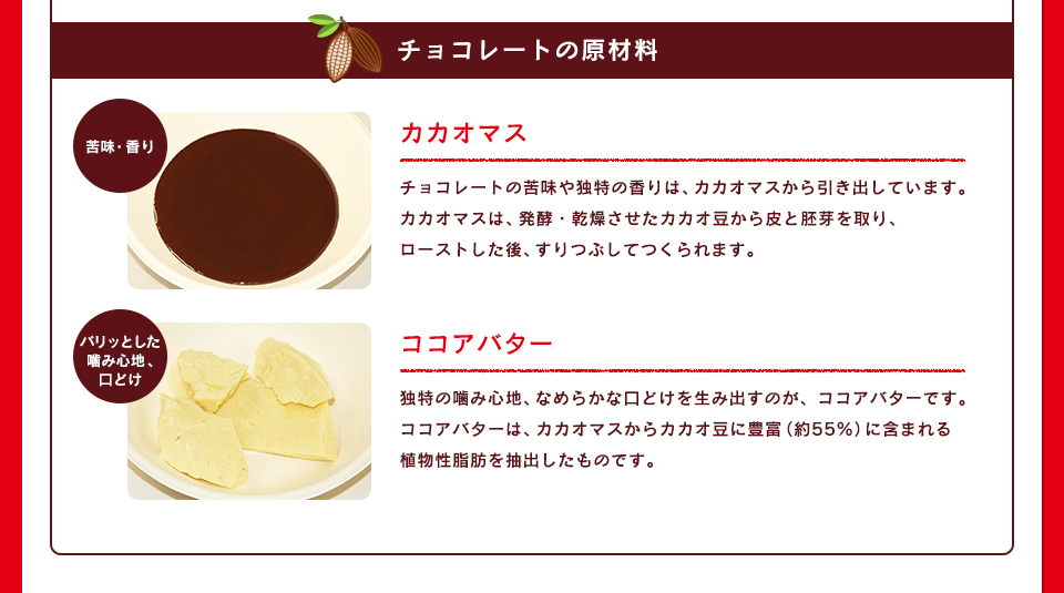 チョコレートの原材料:カカオマス,ココアバター