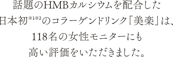 話題のHMBカルシウムを配合した日本初※1※2のコラーゲンドリンク「美楽」は、118名の女性モニターにも高い評価をいただきました。